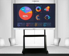 教學(xué)觸摸一體機(jī)哪款好,看完你就會(huì)有答案